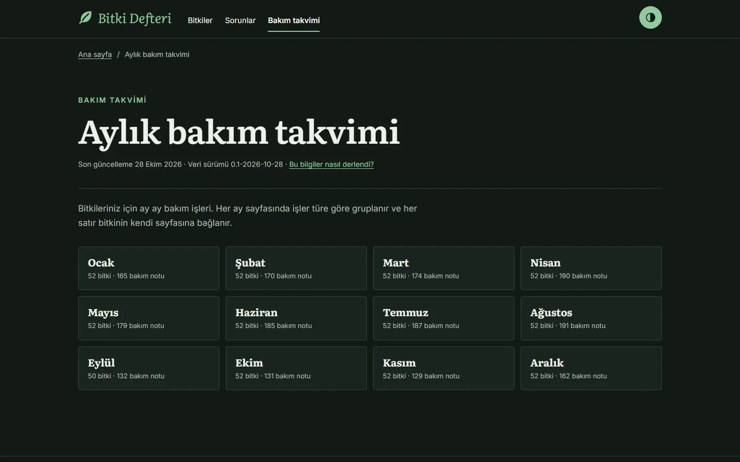 Bitki Defteri, Bakım takvimi (koyu tema) sayfası