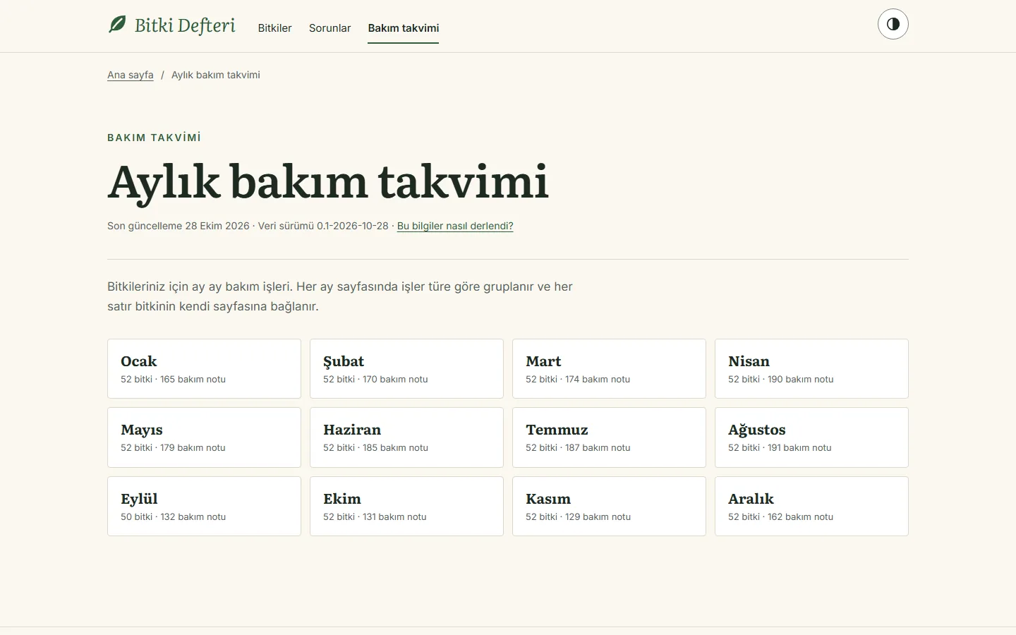 Bitki Defteri, Bakım takvimi sayfası